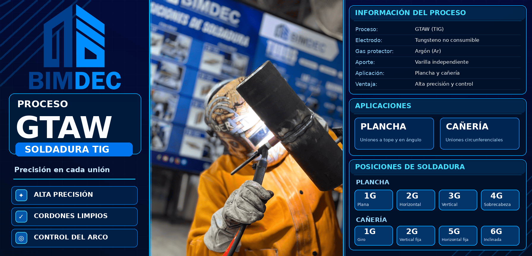 Curso de Carpintería Metálica en BIMDEC